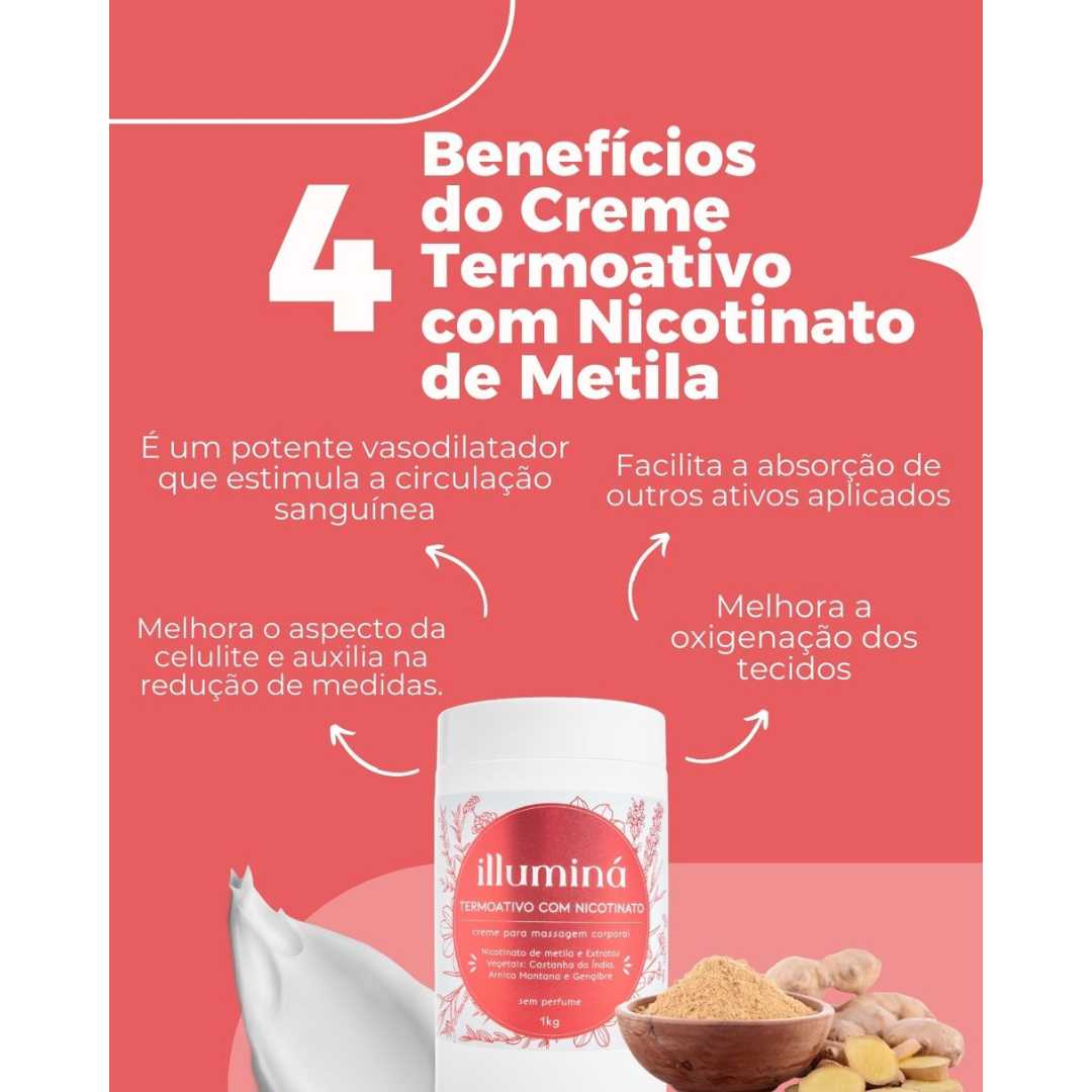 Gel Redutor de Medidas Illuminá Crioterápico