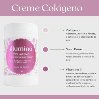 Creme para Massagem Colágeno Illuminá 1Kg 