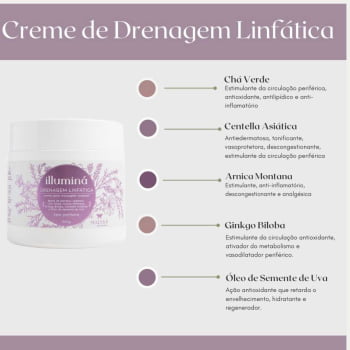 Creme para Drenagem Linfática Illuminá 500g