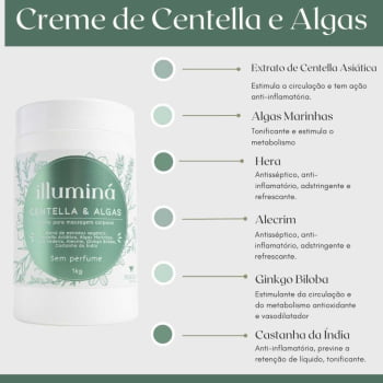 Creme para Massagem Centella e Algas Illuminá 1Kg