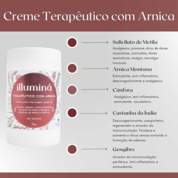 Creme para Massagem Terapêutico com Arnica 1kg