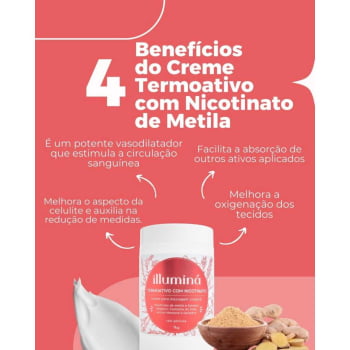 Creme para Massagem Termoativo com Nicotinato de Metila 1 kg