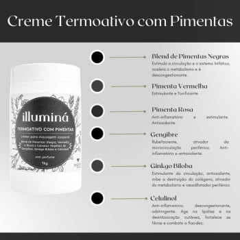 Creme Termoativo com Pimentas 1 Kg