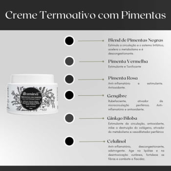 Creme Termoativo com Pimentas 120g